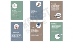 扭轉(zhuǎn)試驗(yàn)機(jī)類(lèi)型有哪些？凱恩為您解答??！